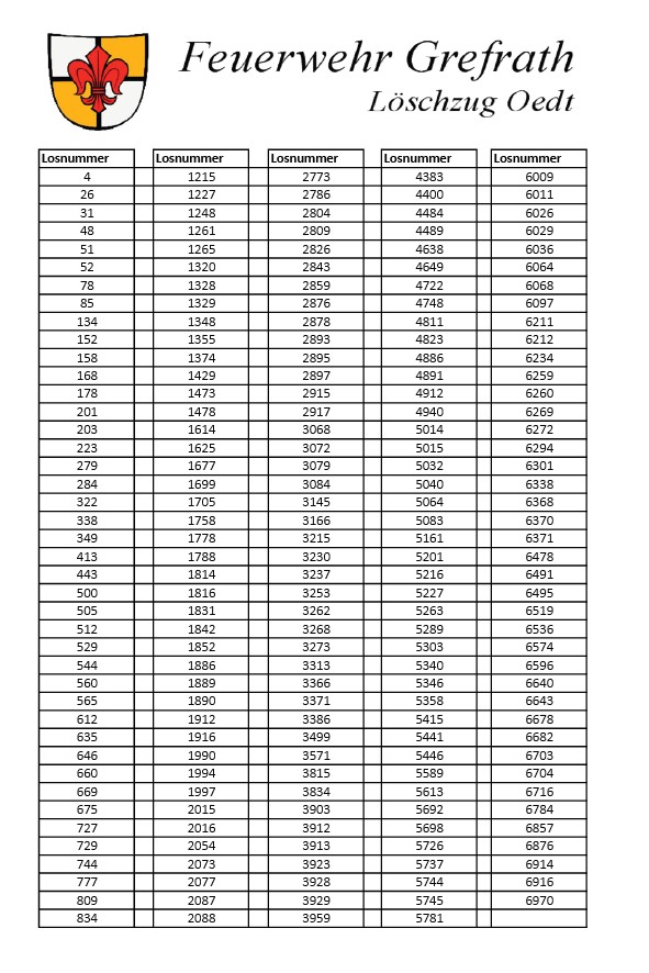 Losliste 1